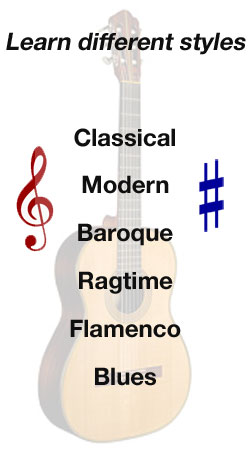 Learn at your own pace - learn classical, spanish, baroque, renaissance, pop, dixie, ragtime, flamenco, blues and more